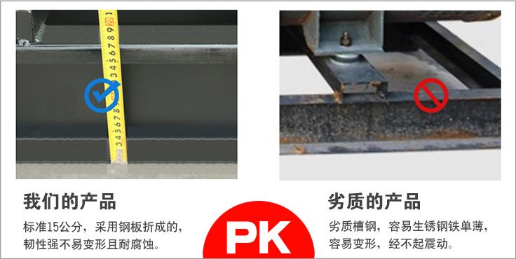 ���ͷ�����۸����